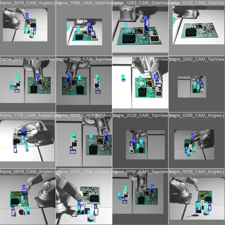 YOLO Predictions - Sample 1